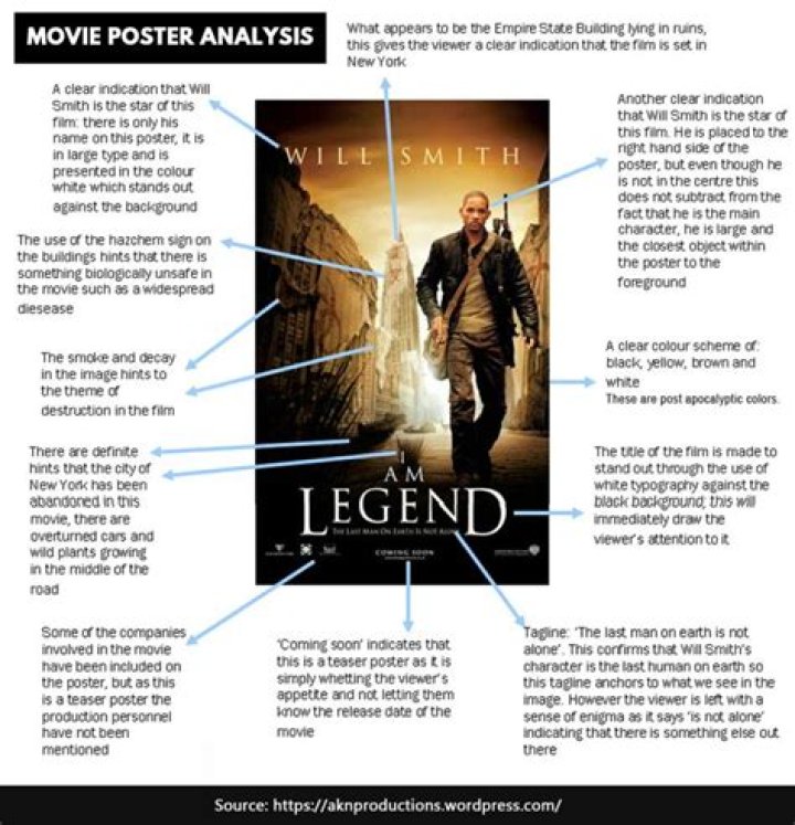 A movie poster features human actors as characters from Last Night on Earth.
