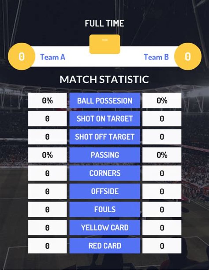 Play time stats for Super Smash Bros. Ultimate